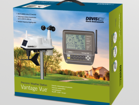 Home Weather Station Box